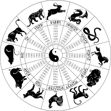 Chinese Astrology Category