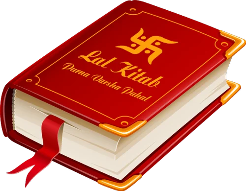 Lal Kitab Astrology Category