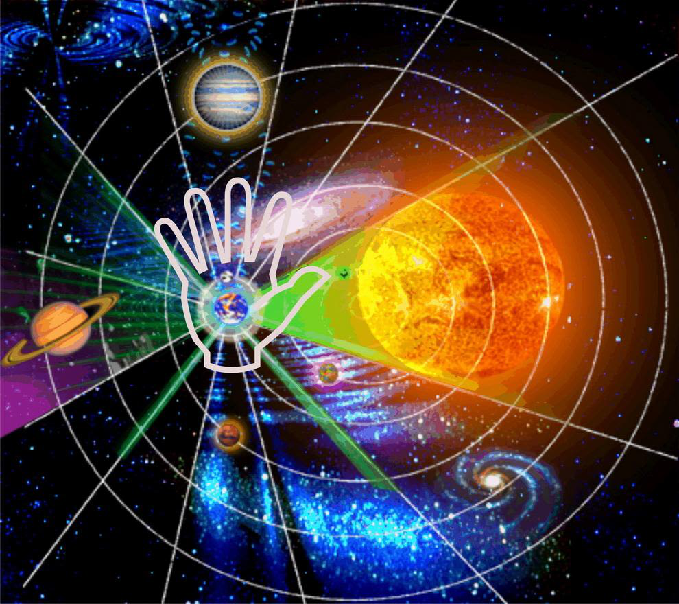 Graha Dosha Diagnosis (Planetary Defects Analysis) Category